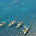 BARILOCHE DISCOVERY ACTIVO - DÍA COMPLETO